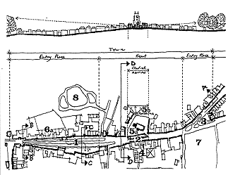 Townscape plan, G.Cullen